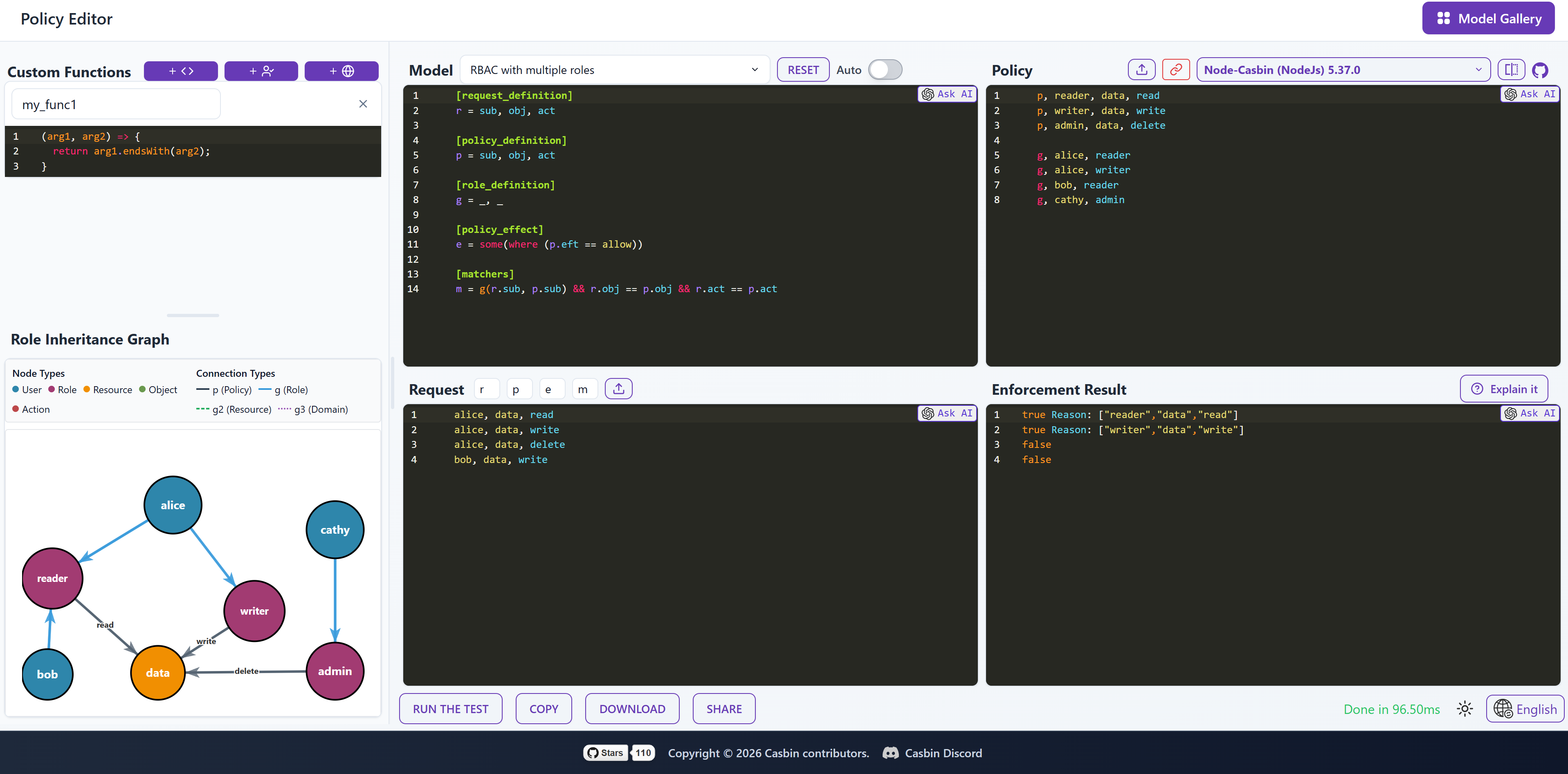 Preview of the Apache Casbin online editor interface